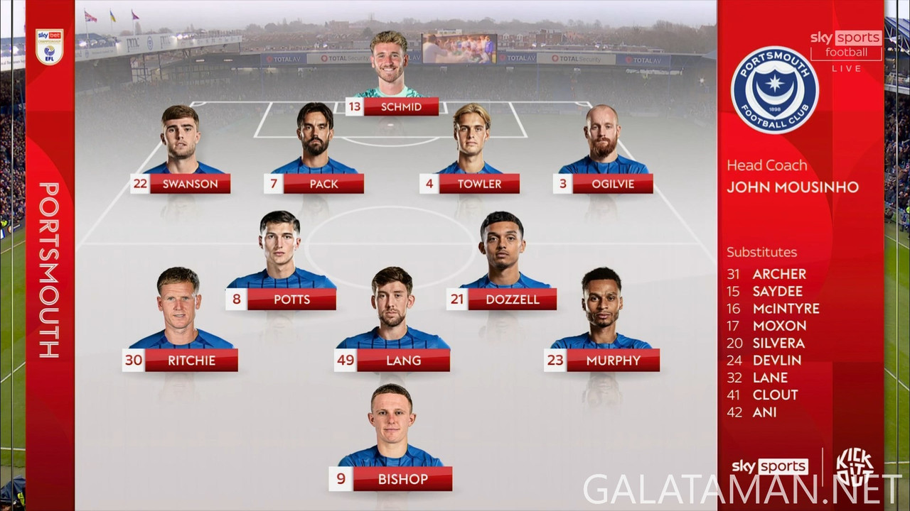 12-21_13-24-28_Sky Sports Football FHD (B)_Portsmouth vs Coventry City (1H).ts_snapshot_03.25.939