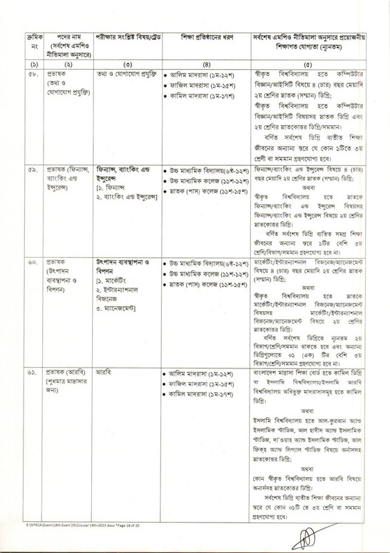 18th-NTRCA-Job-Circular-2023-PDF-16