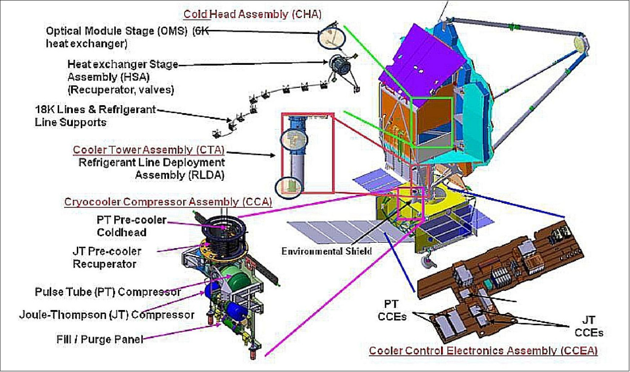 Télescope spatial James Webb - Page 3 JWST-Auto16