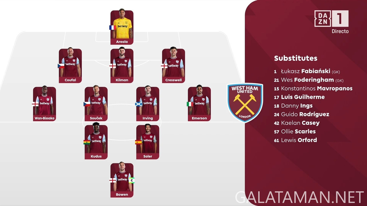 [Image: 20250203-CHE-WHU-EPL-1-ES-1080-mkv-snaps...38-705.jpg]