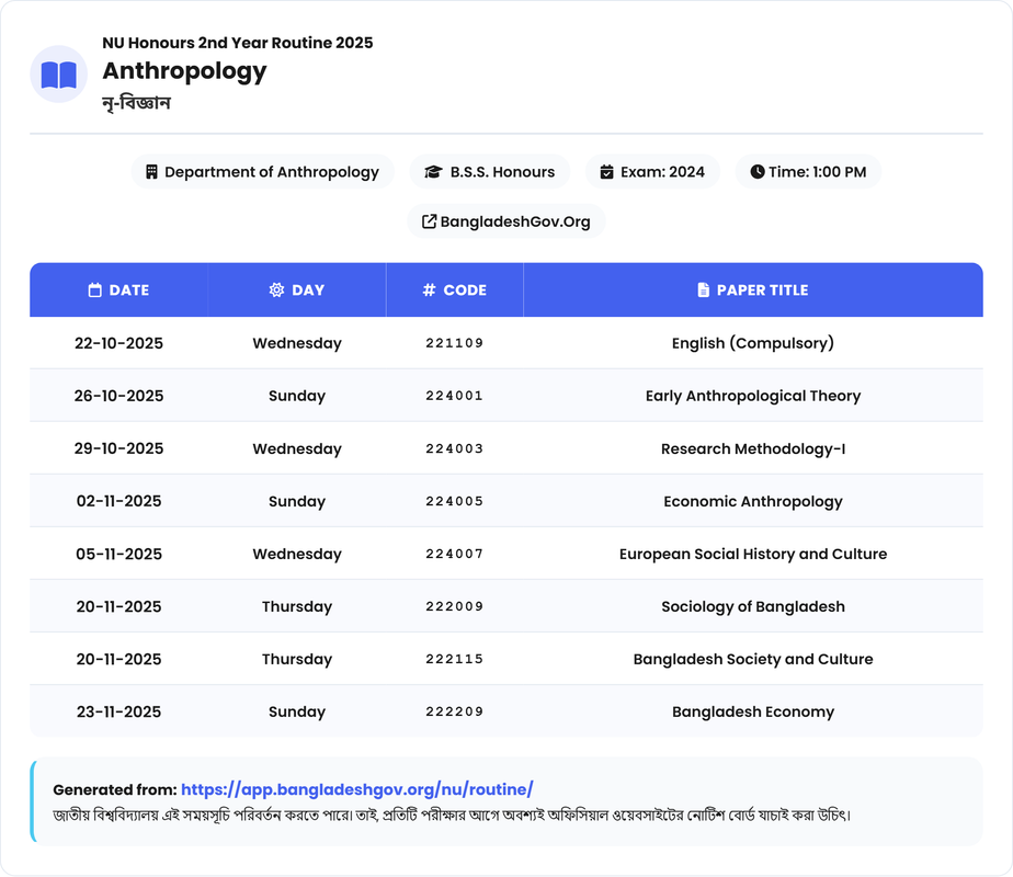 Anthropology (নৃ-বিজ্ঞান) Routine - Honours 2nd Year Exam 2025