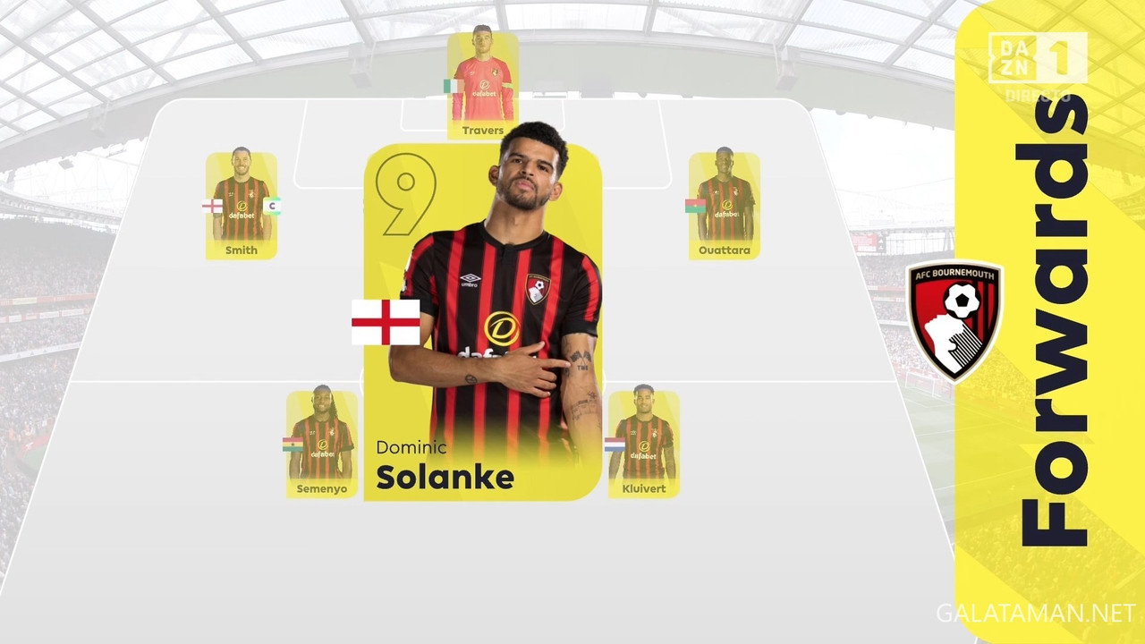 05-04_13-15-01_ES  DAZN 1 ESPAÑA FHD_Arsenal vs Bournemouth.ts_snapshot_14.05.299