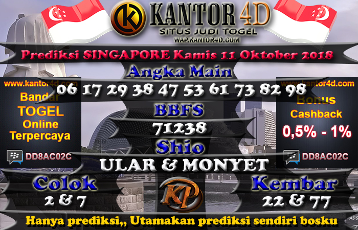 Prediksi Togel Singapore Pools Kamis