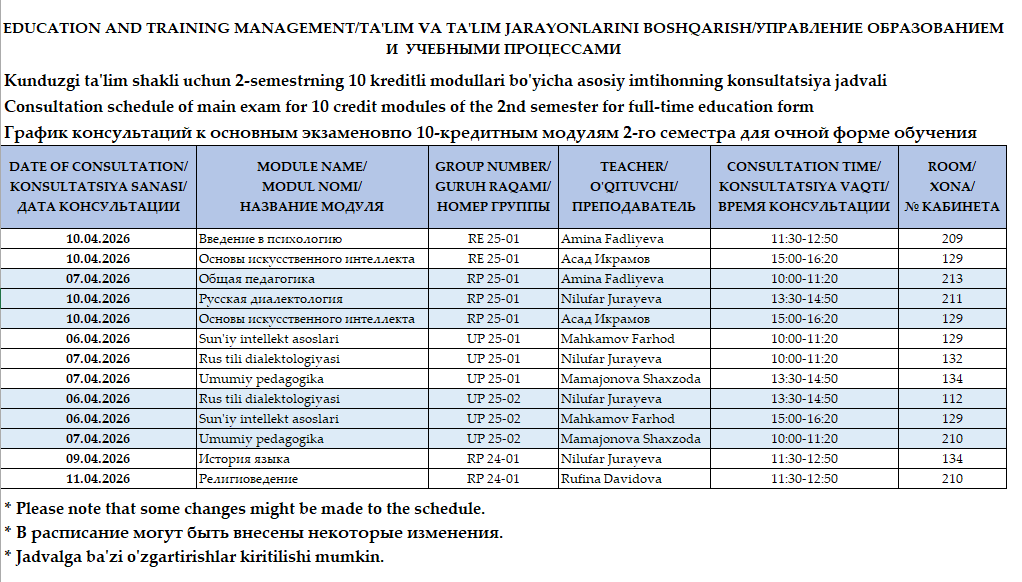 Ta lim boshqaruvi va pedagogika