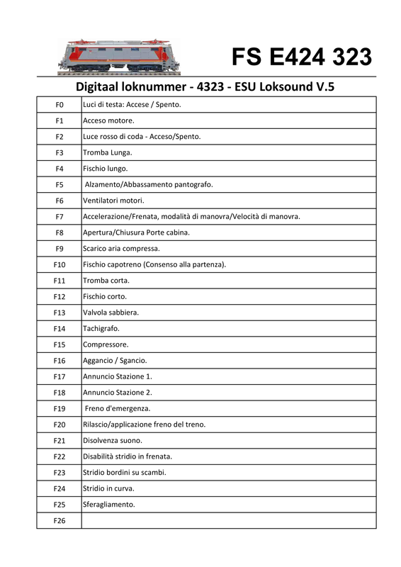 FS E424 323 Loknr 4323