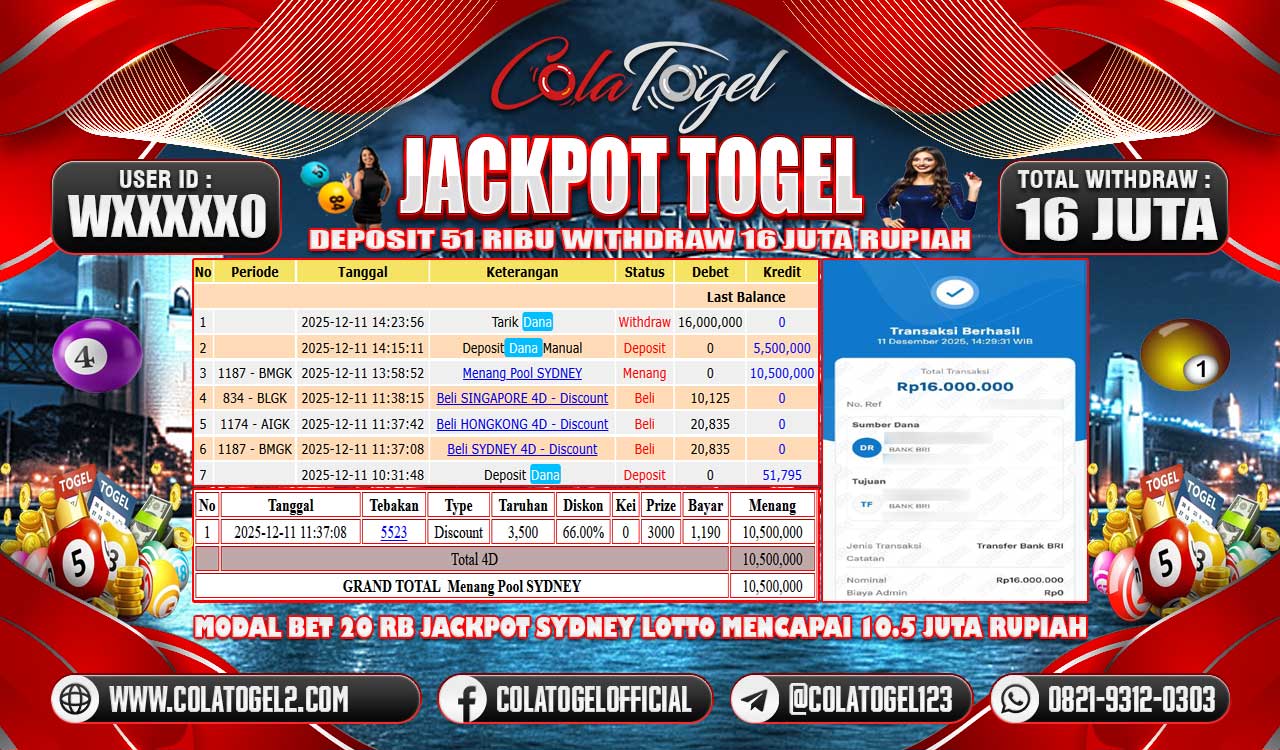 JACKPOT TOGEL!!