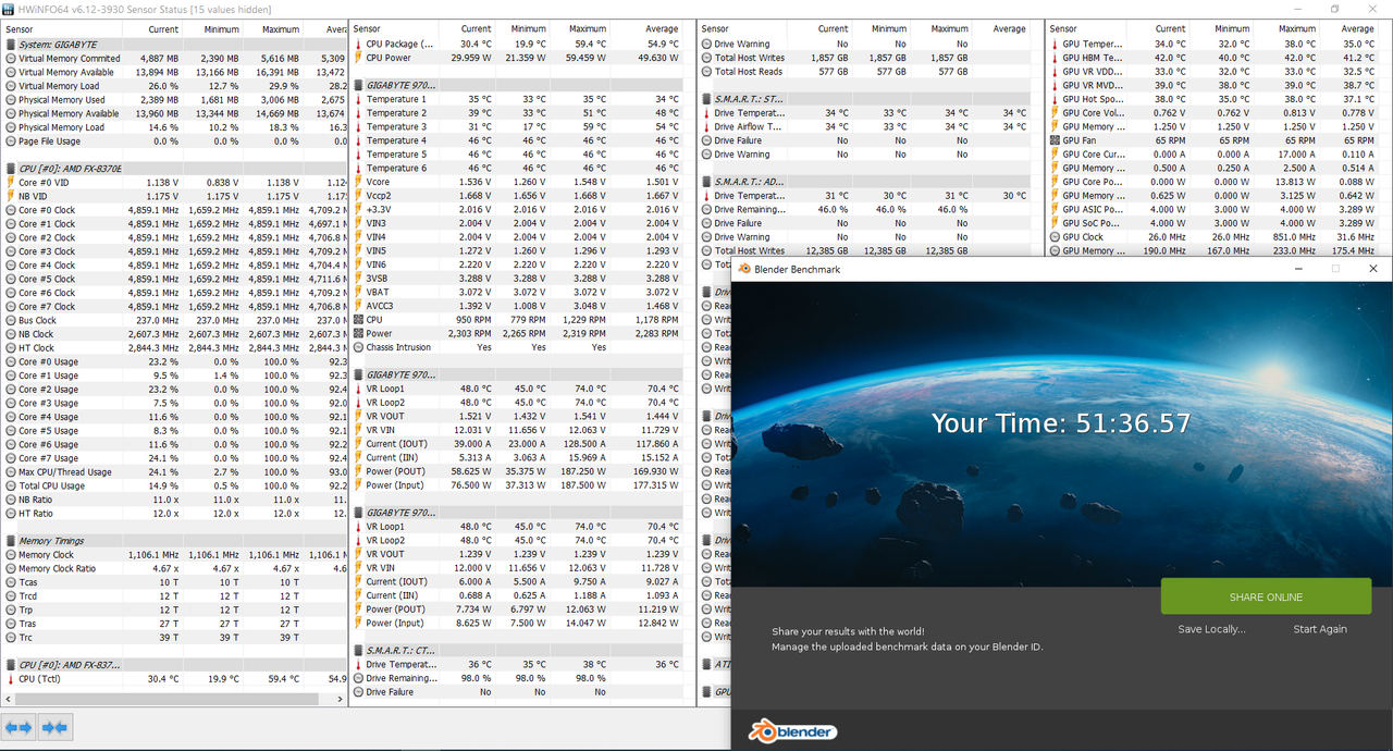 blender benchmark