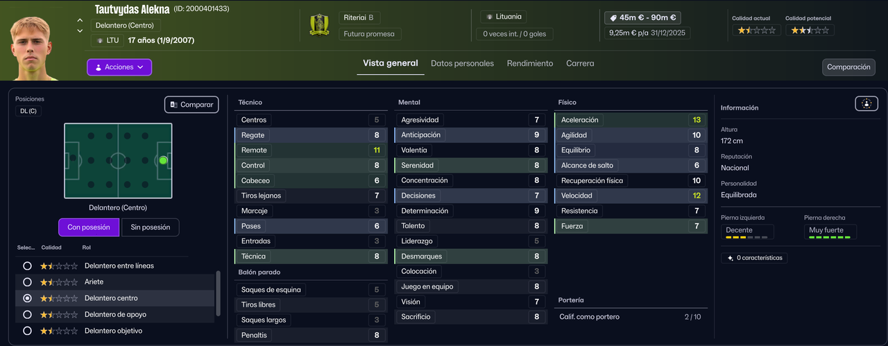 Tautdyvas Alekna DC sub 18 2025