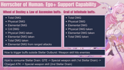 Herrscher-Ely-Capability