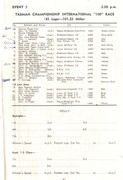 Tasman Series from 1968 - Page 2 6800-General-R6-1