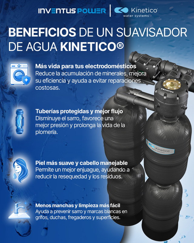 Suavizador Kinetico