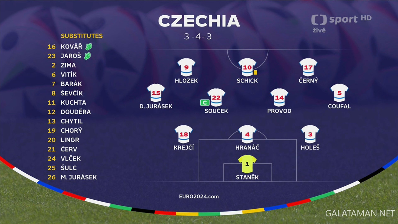 20240622-GEO-CZE-EU24_1CZ.ts_snapshot_00.23.19.780