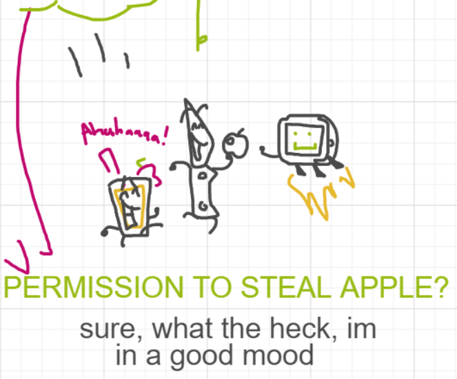 A panel from That's Apples, Mate, episode one of the Board Boards object show by Furretwalk/WalkingFurret.