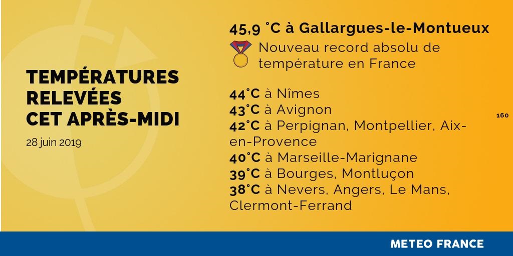 France-Historic-Heat-June-28-2019.jpg