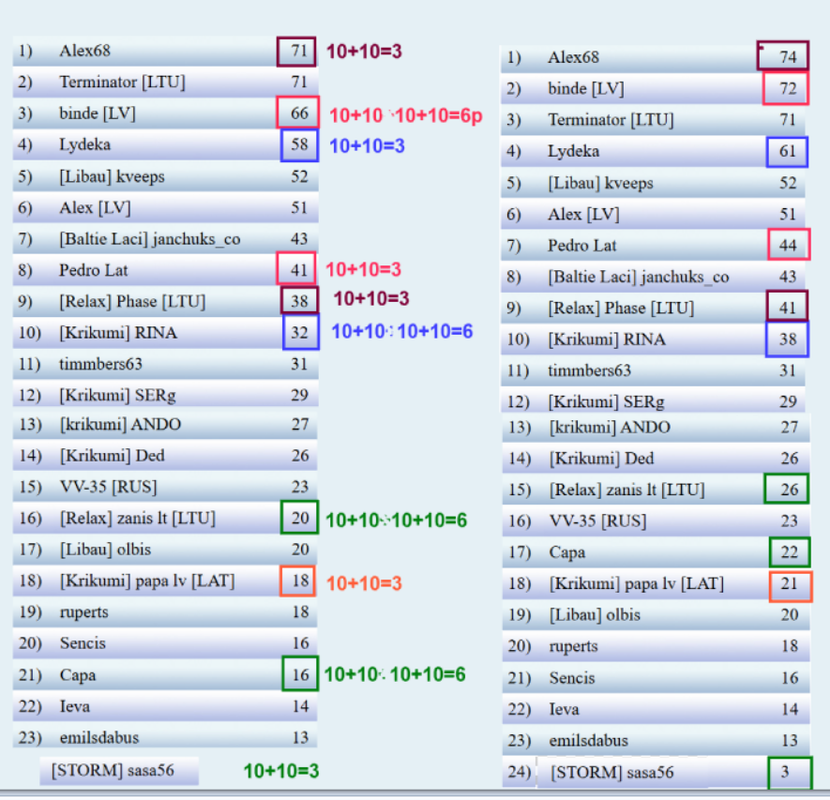 Скриншот 17-04-2025 233326