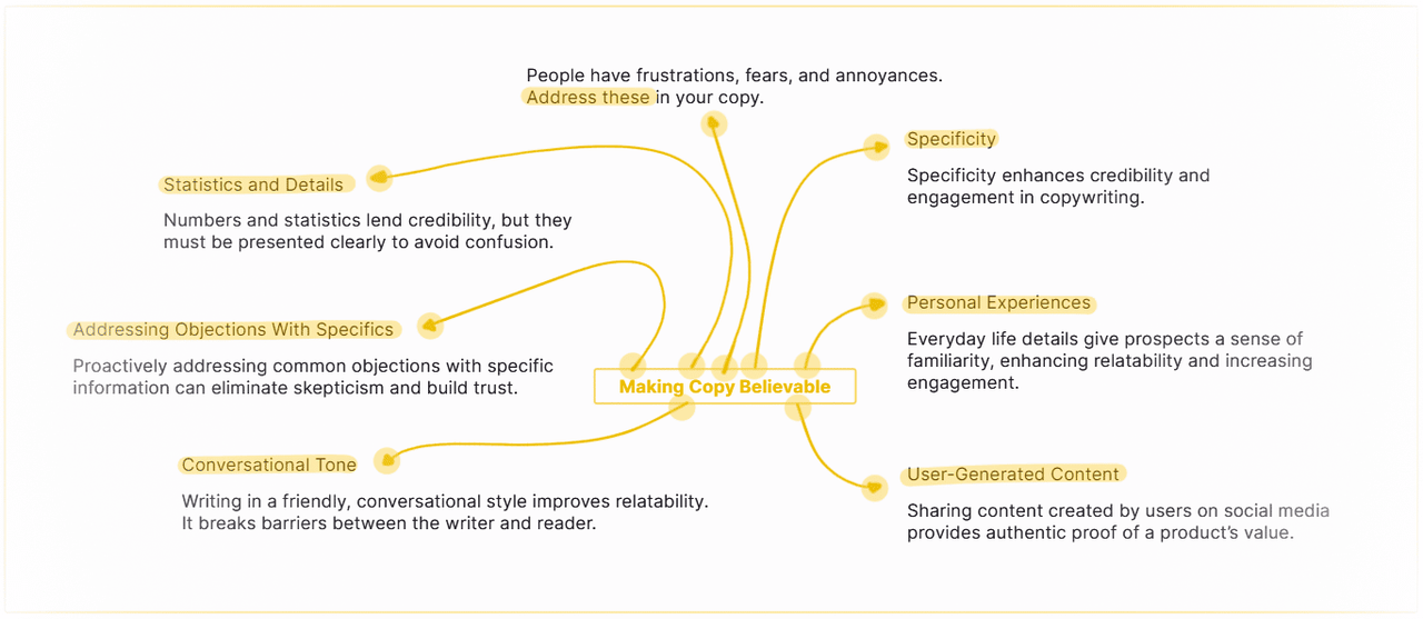 7 extra ways to make any piece of writing more believable.