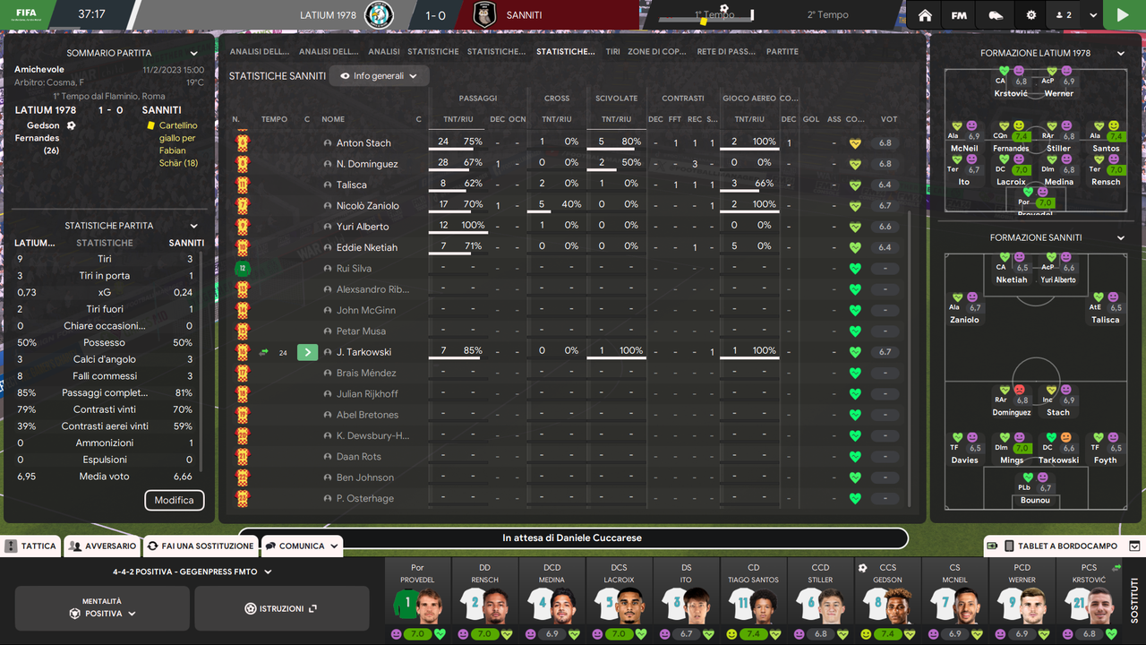 Latium 1978 - Sanniti_ Campo-7