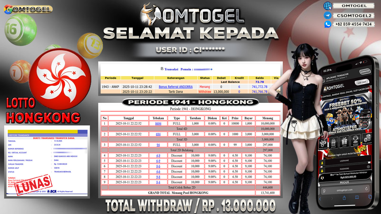 OMTOGEL JACKPOT HONGKONG 4D 3D 2D 13 JUTA DI BAYAR LUNAS ,-