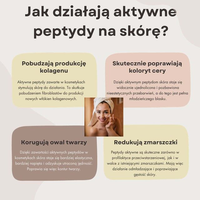 aktywne-peptydy-PL-jak-dzialaja
