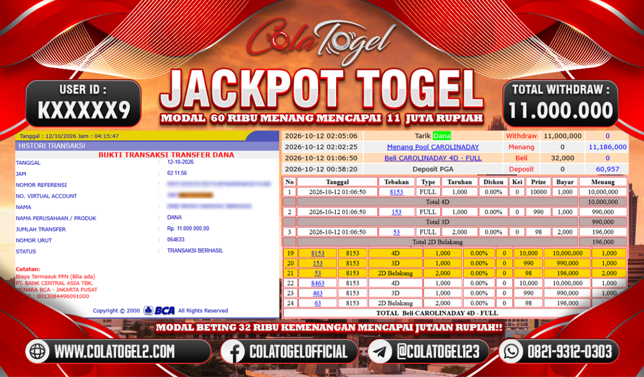 JACKPOT TOGEL CAROLINA!!