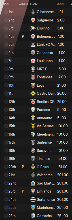Clubes.png