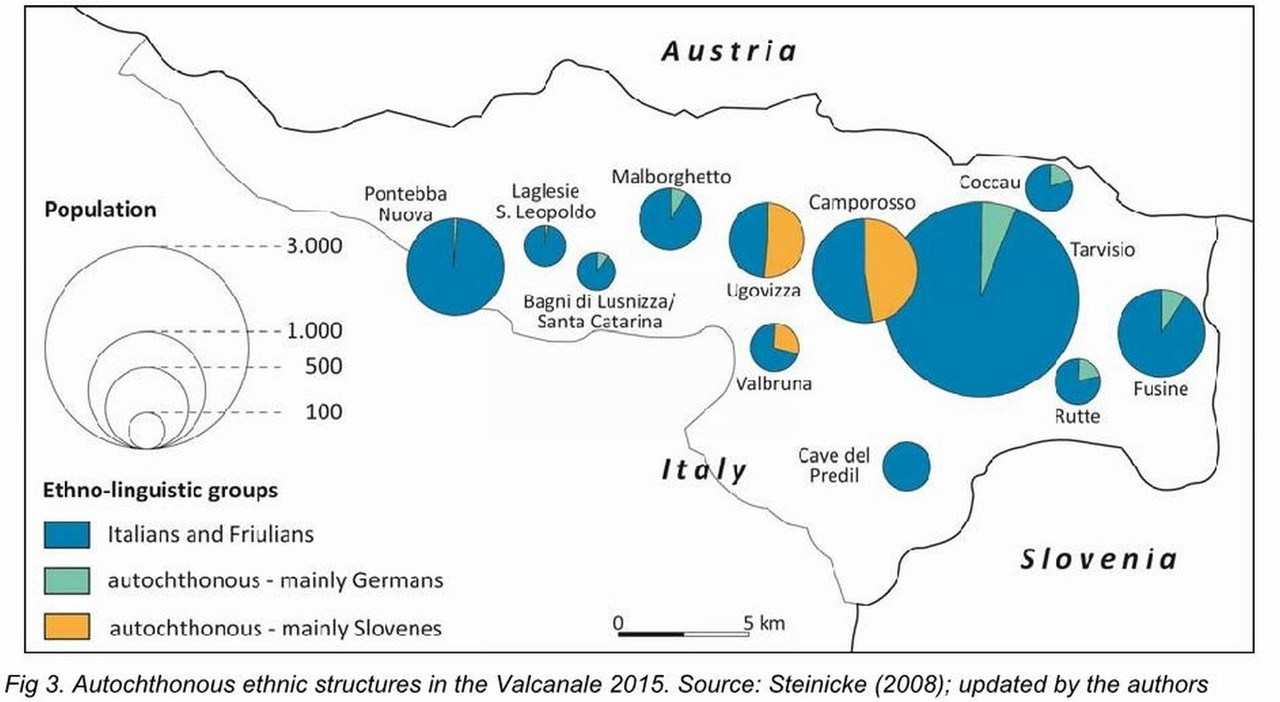 Ripartizione etnica in Val Canale (F.-V.G. Italia)
