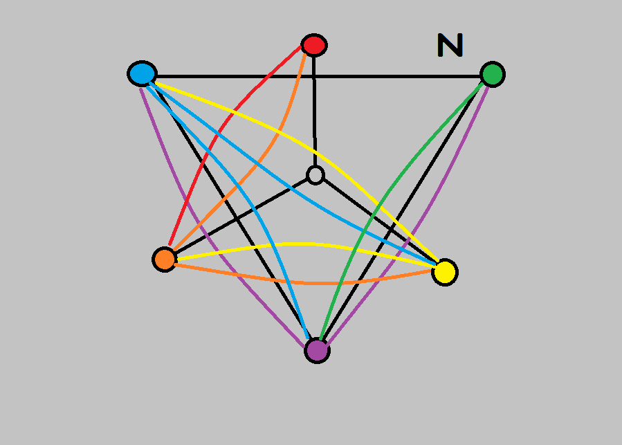 abandoned keep candles puzzle Pathfinder Kingmaker Spoilers