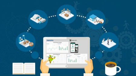 Procurement & Supply Planning tools and techniques