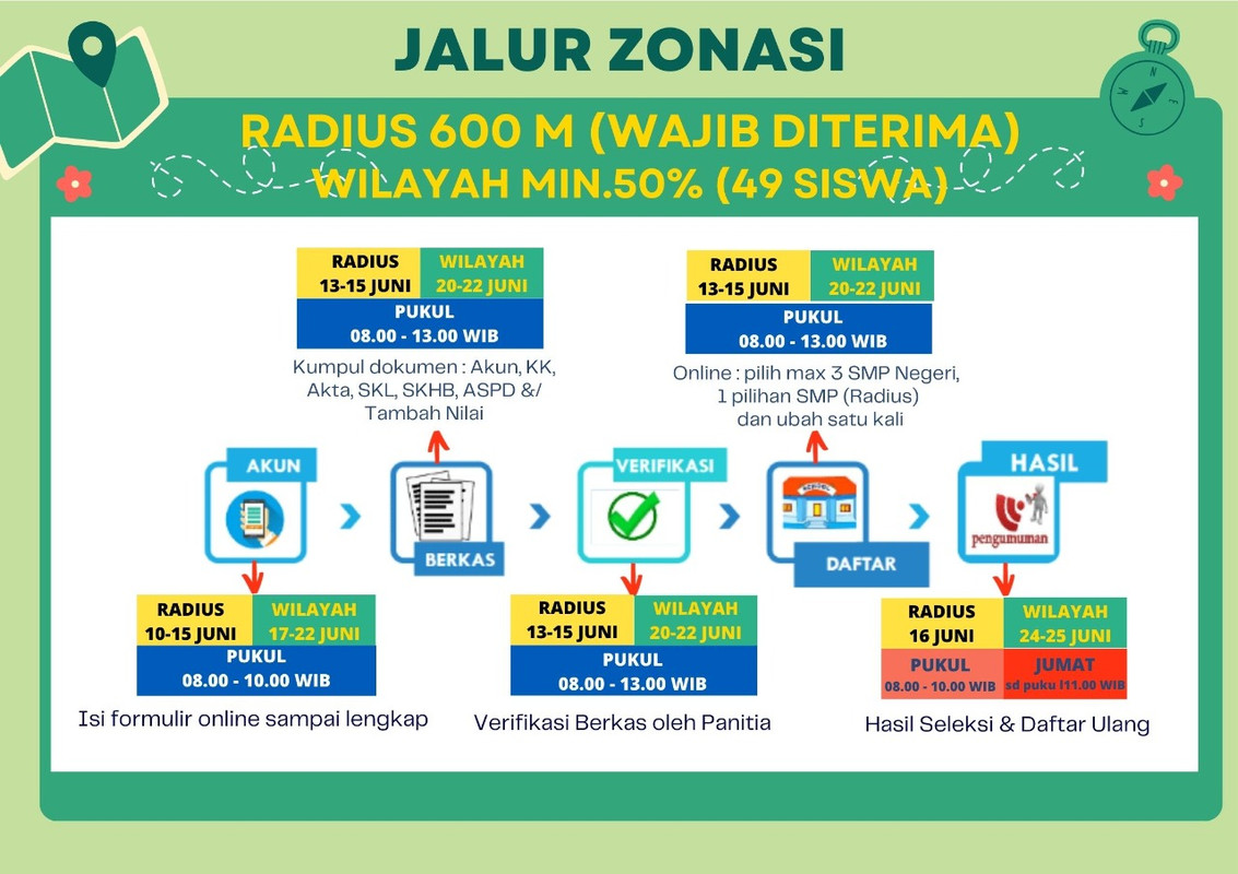 WhatsApp Image 2022-06-17 at 08.33.53 (1)