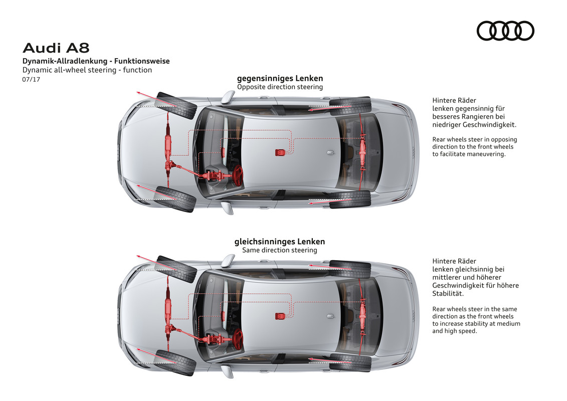 Audi40aniversarioquattro_31