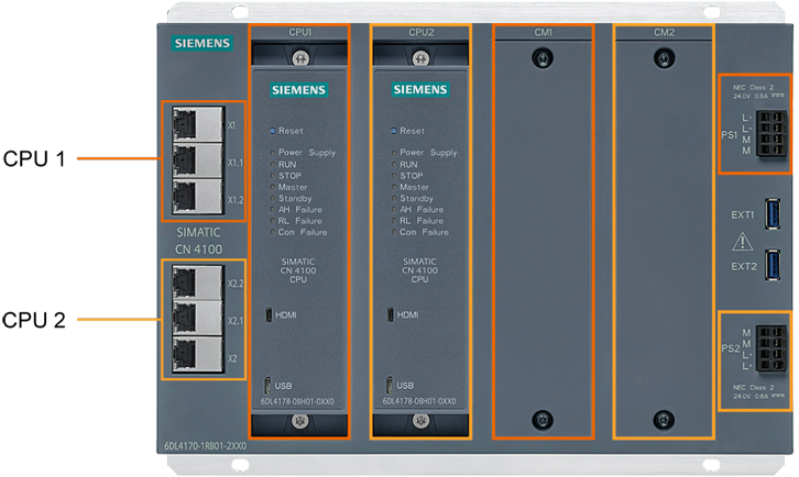 SIMATIC CN 4100 CN 4100 Communication System SIMATIC CN 4100 CN 4100 Communication System
