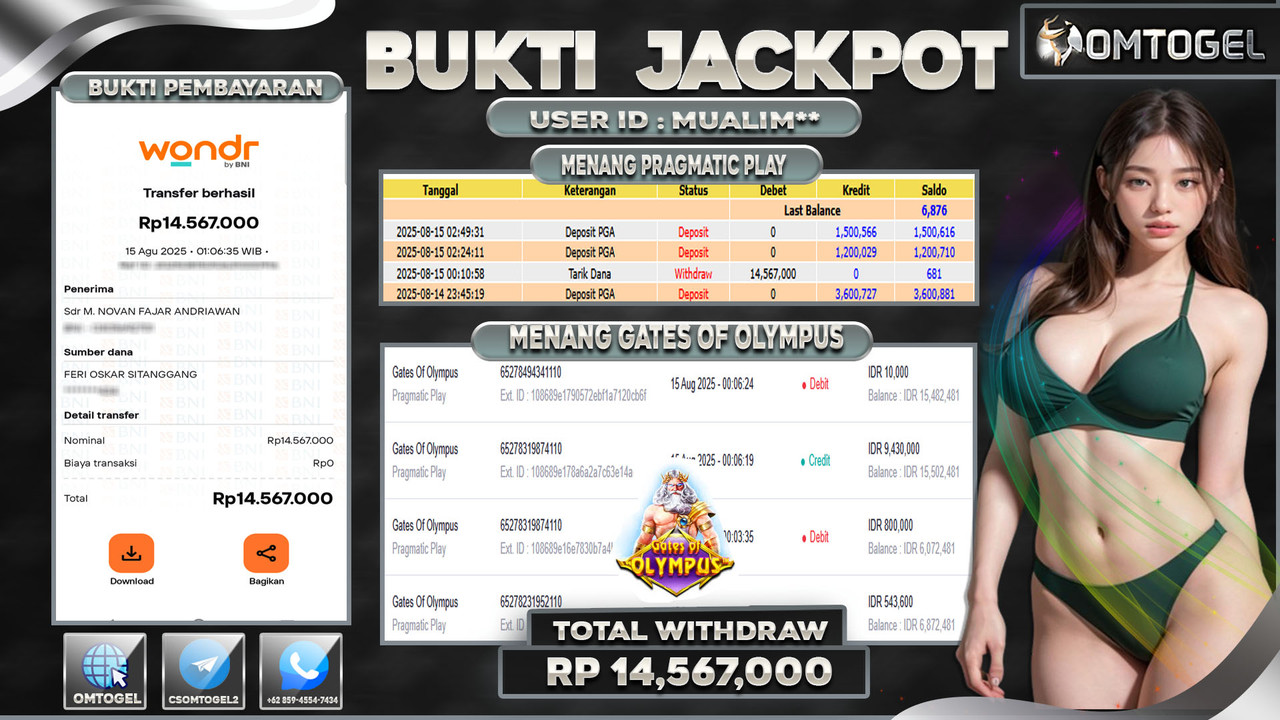 OMTOGEL JACKPOT PRAGMATIC PLAY GATES OF OLYMPUS 14 JUTA DI BAYAR LUNAS ,-