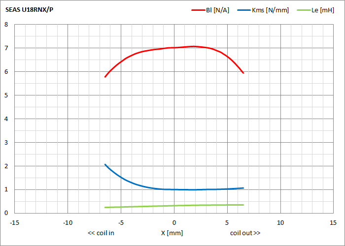 u18rnxp