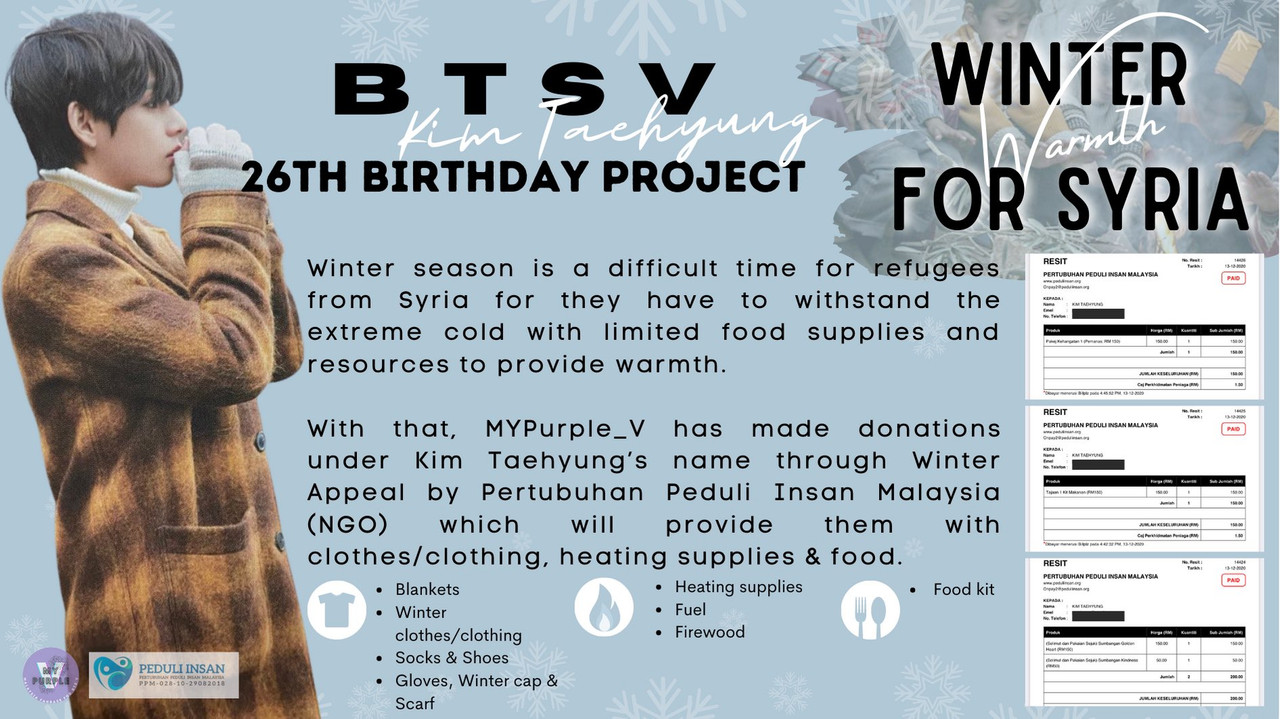 Winter warmth for Syria
