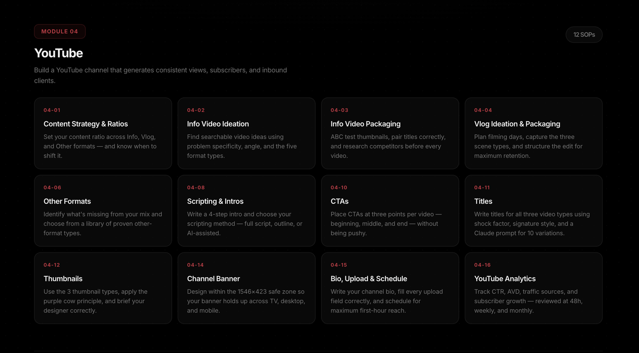 Long-Form Content Playbook
