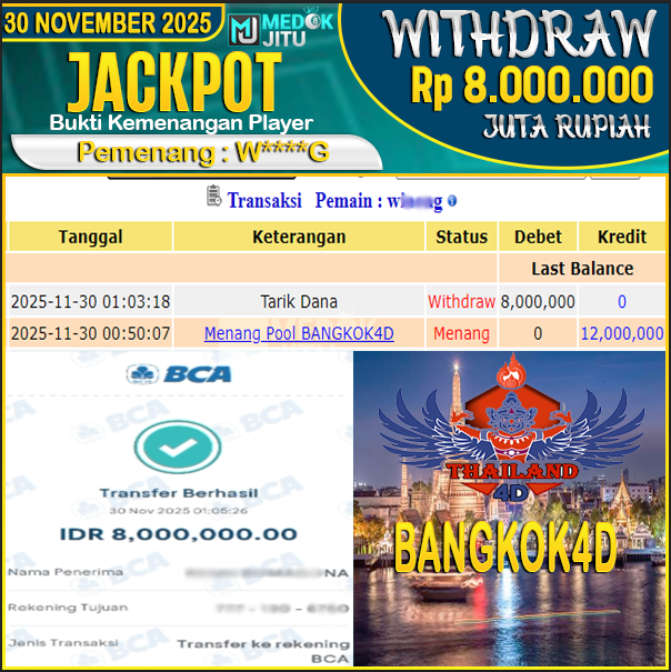 jackpot-permainan-togel-pasaran-bangkok4d-pasaran-rp8000000--dibayar-lunas-di-medokjitu