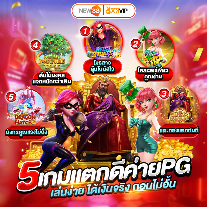 สล็อตNEW88 โบนัสฟรี 38.8 บาท เว็บตรง OKVIP