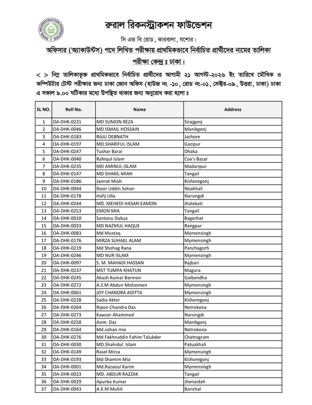 Officer-Accounts-Dhaka-Center-PDF-1