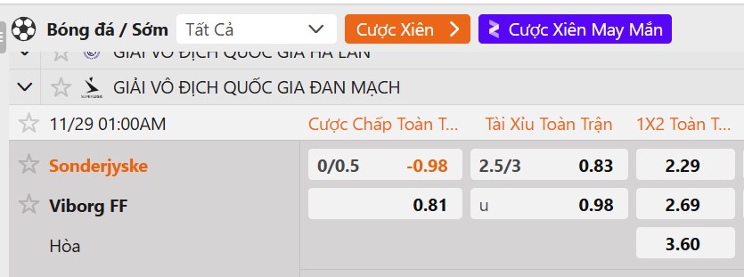 Tỷ lệ kèo Sonderjyske vs Viborg