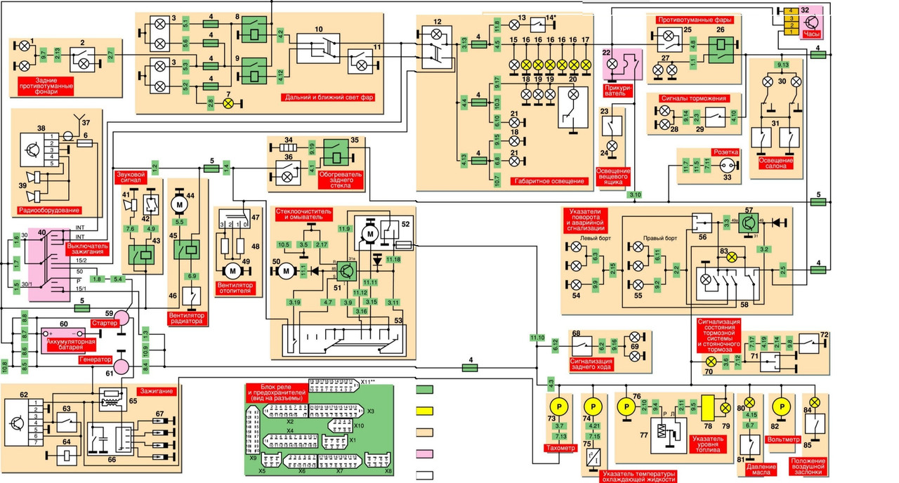 С НОМЕ?АМИ=1.3