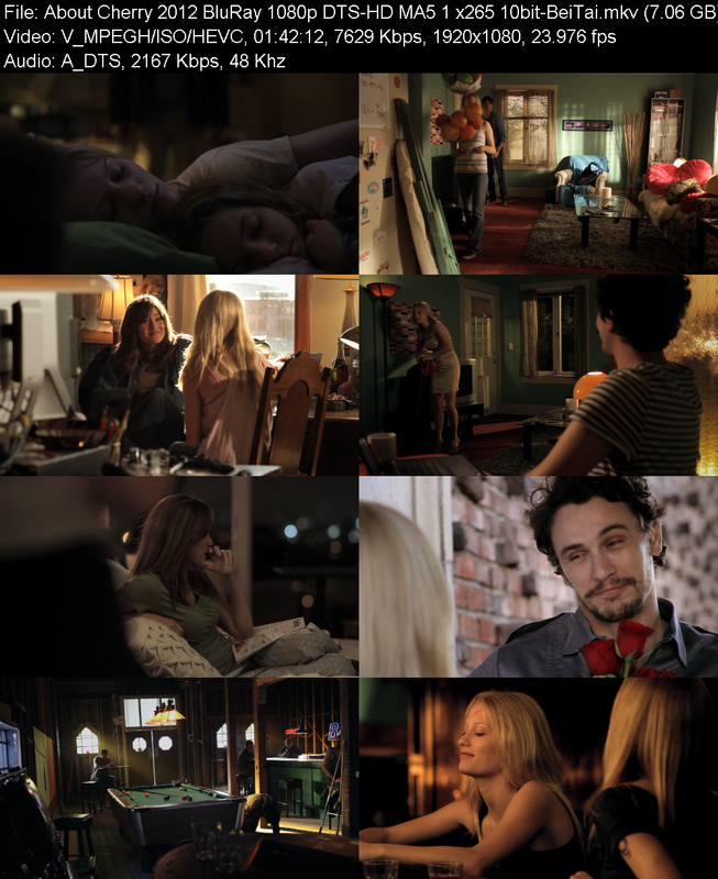 about-cherry-2012-bluray-1080p-dts-hd-ma