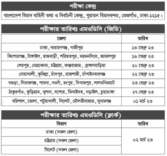 Exam Dates