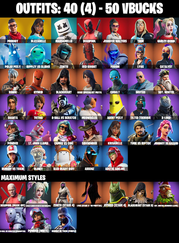 skins comp