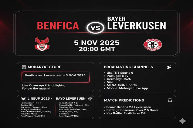 بنفيكا وليفركوزن في دوري أبطال أوروبا