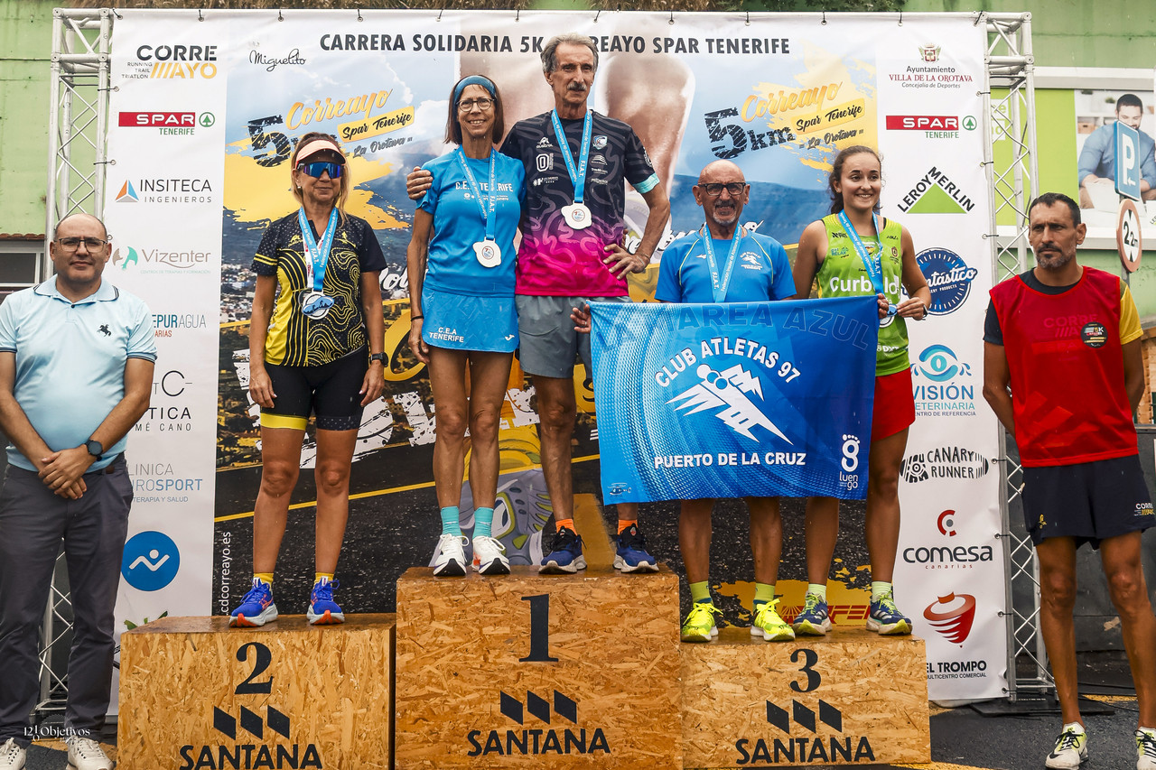 Canary-Run 121