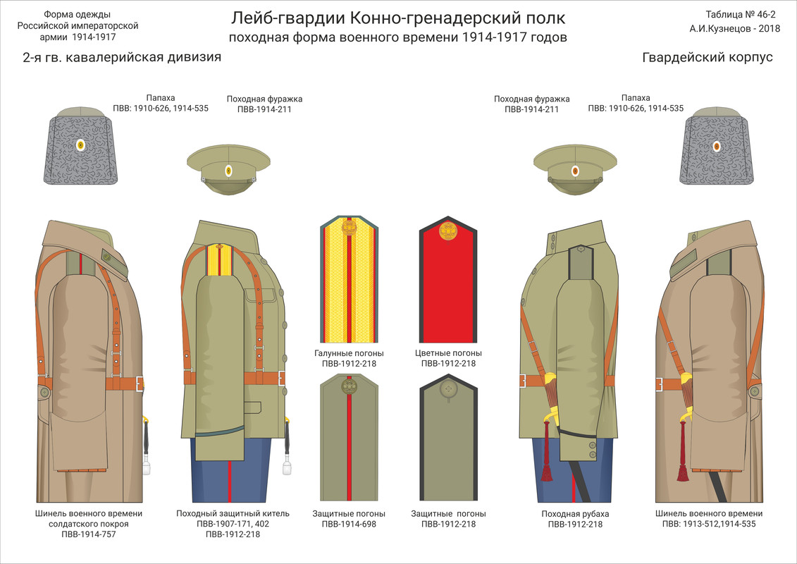 46-2 ЛГв Конно-Гр пох