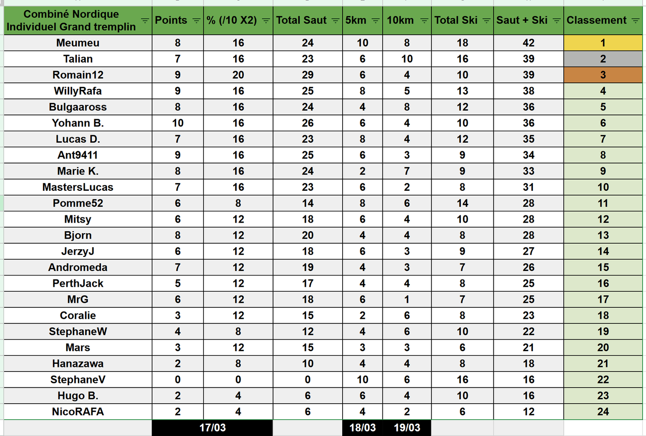 Capture d écran 2026 03 20 123658