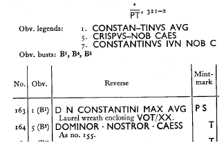 AE3 de Crispo. DOMINOR . NOSTROR . CAESS - VOT /./ X. Ticinum. 1