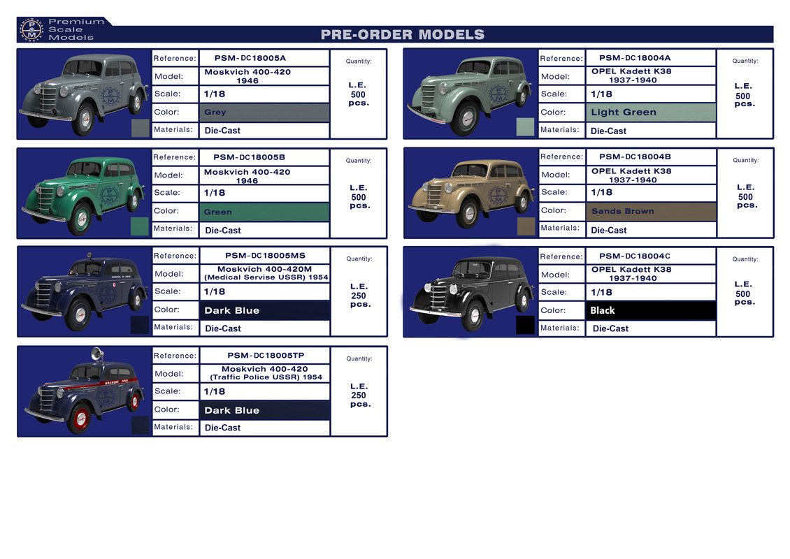 таблица москвич (1)