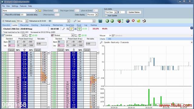 [Image: G-PScalping-Profits-Scalping-Betfair-For...rofits.jpg]